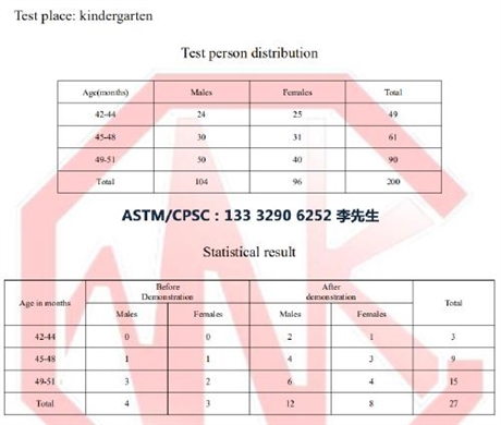 法国a 认证的流程和检测要求